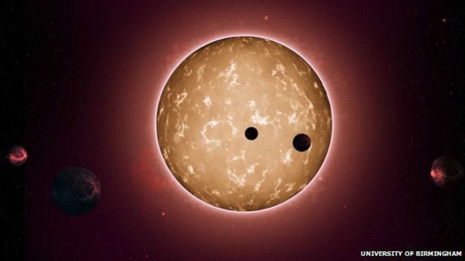Вчені знайшли сонячну систему зі схожими на Землю планетами
