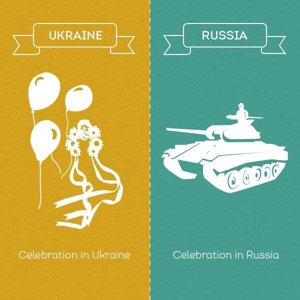 Ukraine – isn’t Russia: серія плакатів пояснює іноземцям, чому Україна – не Росія (ФОТО)