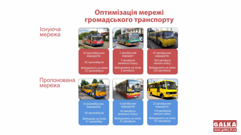 Івано-Франківськ має нову мережу громадського транспорту (СХЕМА)
