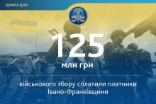 Прикарпатці сплатили більше 125 мільйонів гривень військового збору