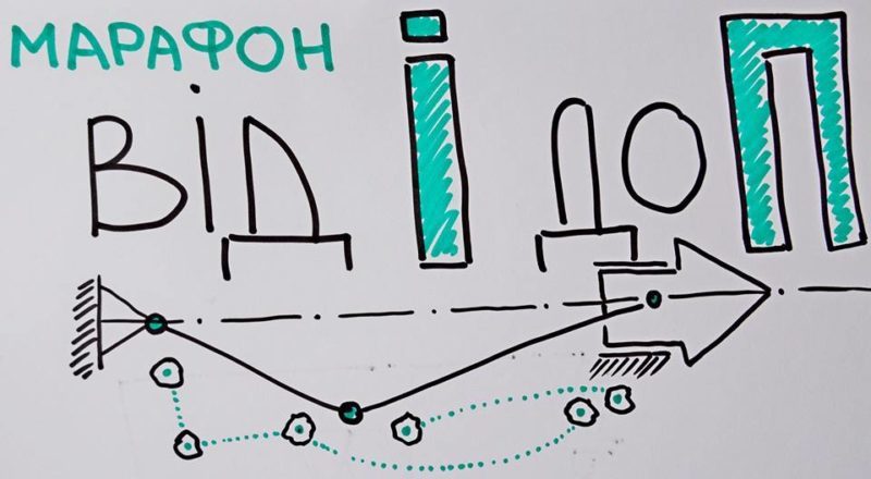 “Від Ідеї до Проекту”: більше півсотні франківців змагаються в конкурсі проектів, спрямованих на покращення міста