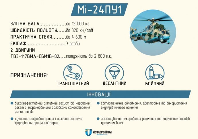 мі-24