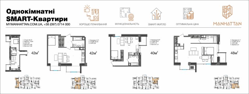 Smart-квартири – розумна економія для різних типів сімей