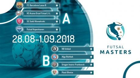 НФК “Ураган” зіграє з чемпіоном Франції