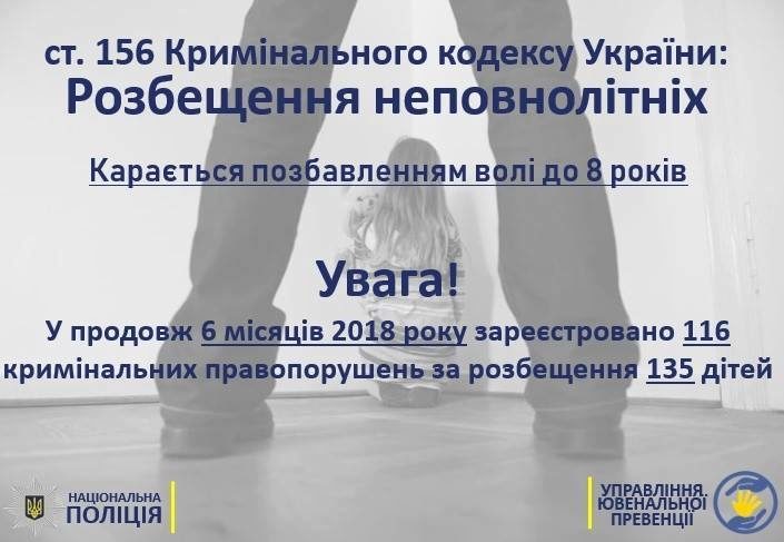 Від початку року вісім малих прикарпатців відчули сексуальне насильство на собі