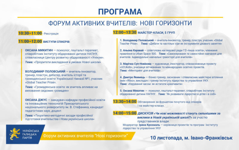 ПРОГРАМА. Форум активних вчителів