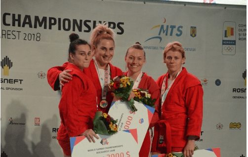 Прикарпатські спортсменки вибороли дві нагороди на чемпіонаті світу з самбо (ФОТО)